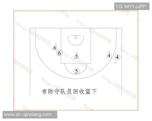 成都篮球队的快速转换战术解析与实战应用探讨