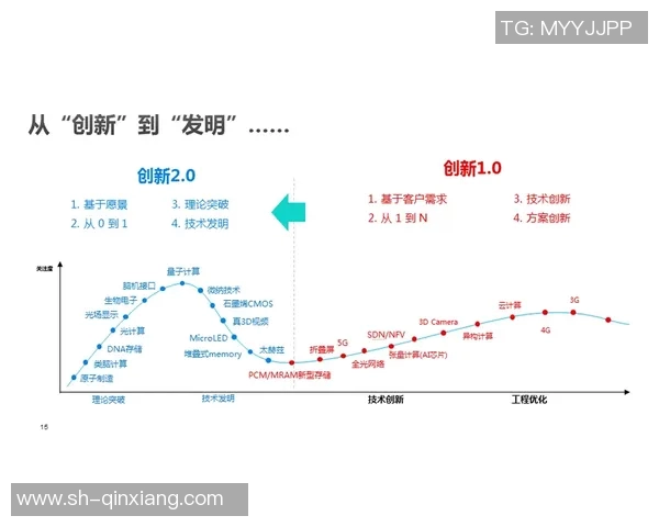 武汉排球队中路突破创新之路探秘与未来展望 武汉排球队中路突破创新之路探秘与未来展望